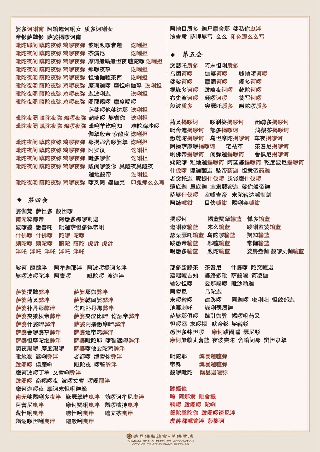 楞严经和楞严咒gx