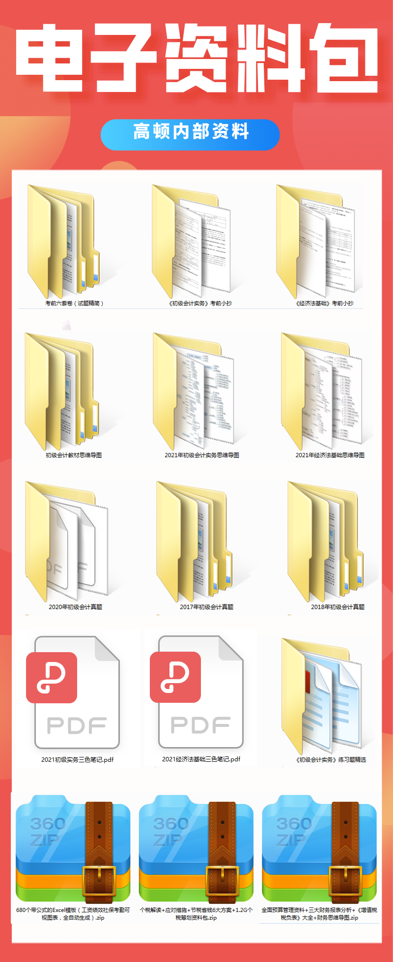 2023年初级会计通关电子资料包-表单-金数据