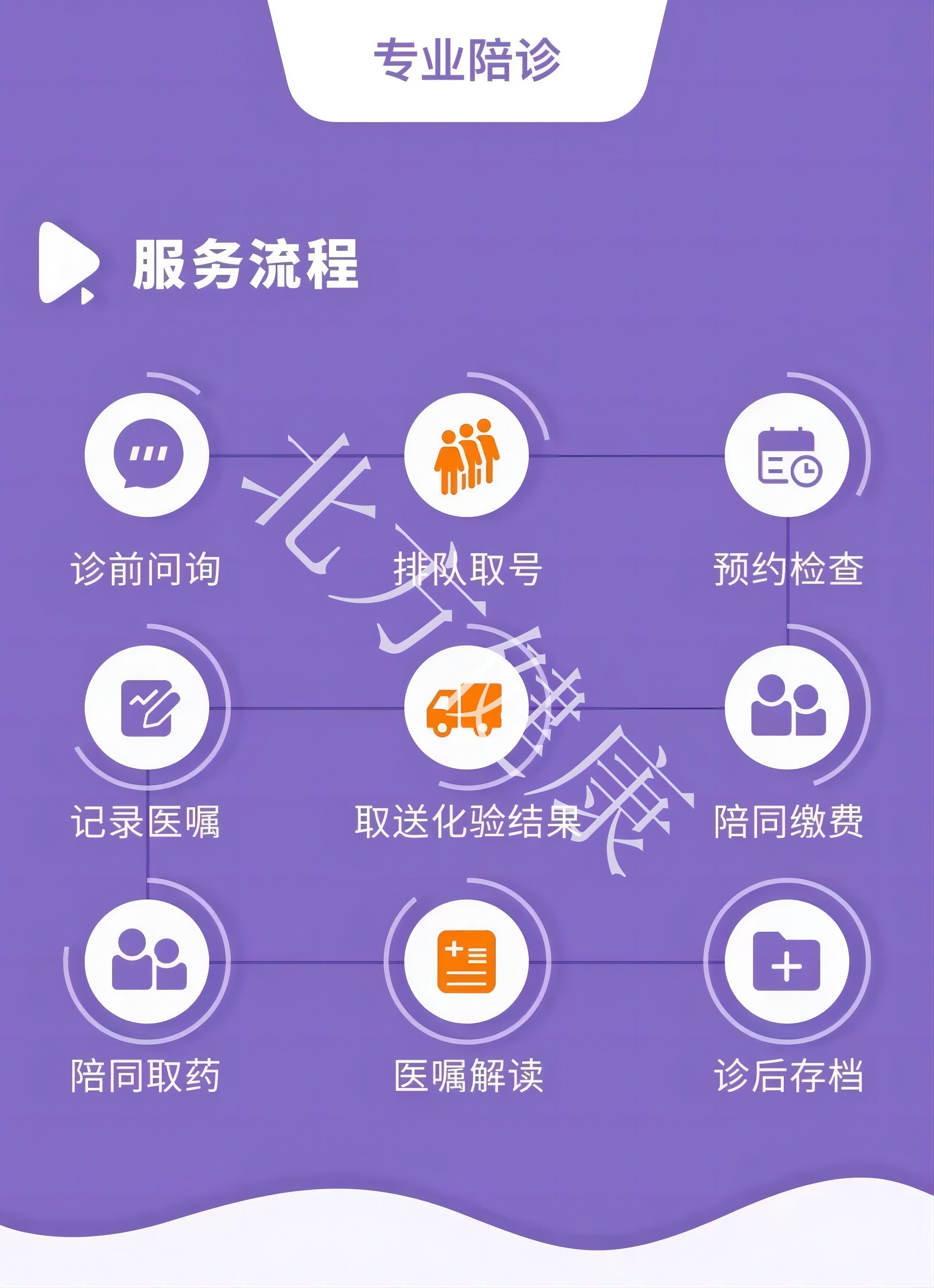 304醫(yī)院陪診掛號304醫(yī)院陪診掛號預(yù)約