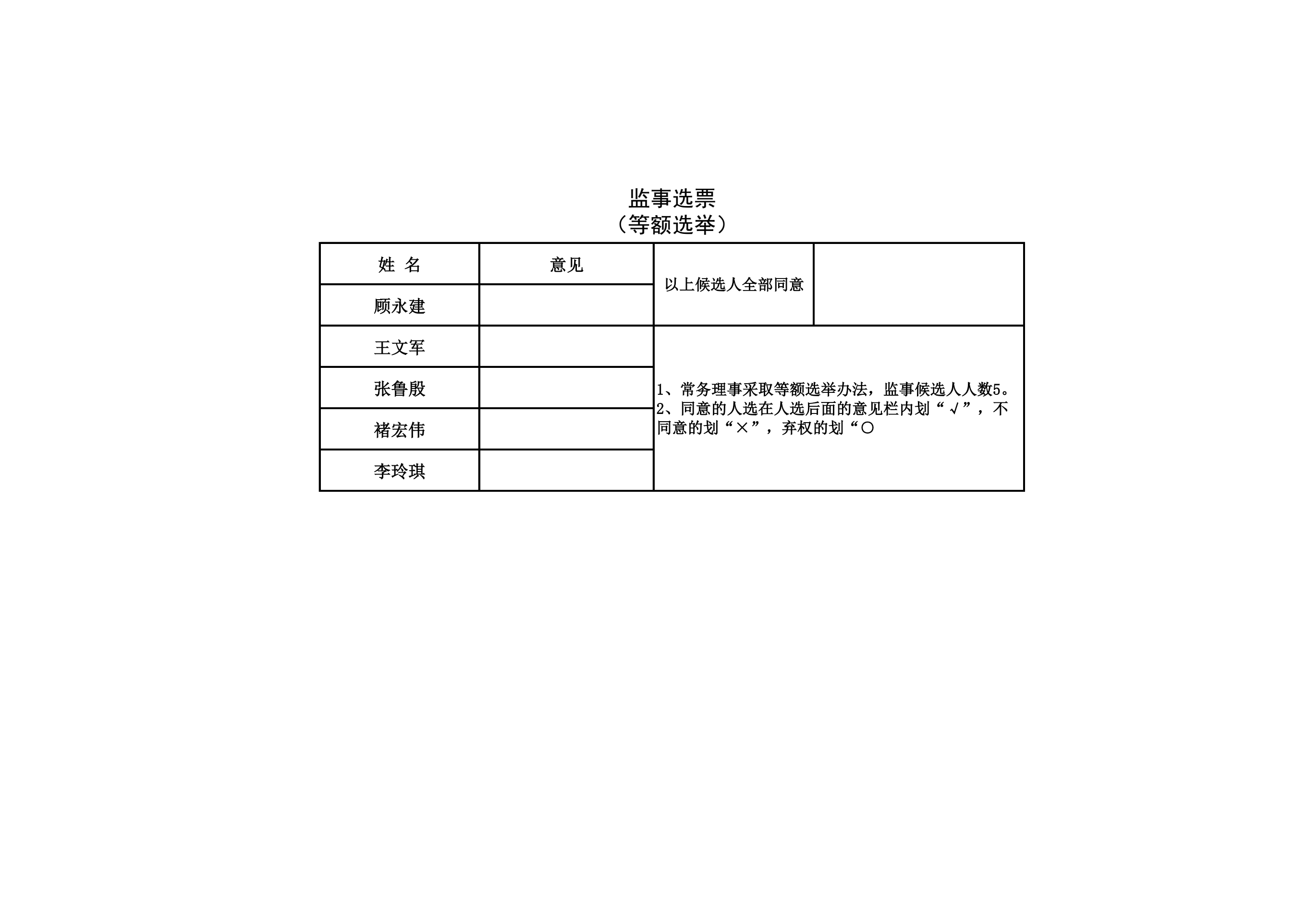 匿名投票表格模板