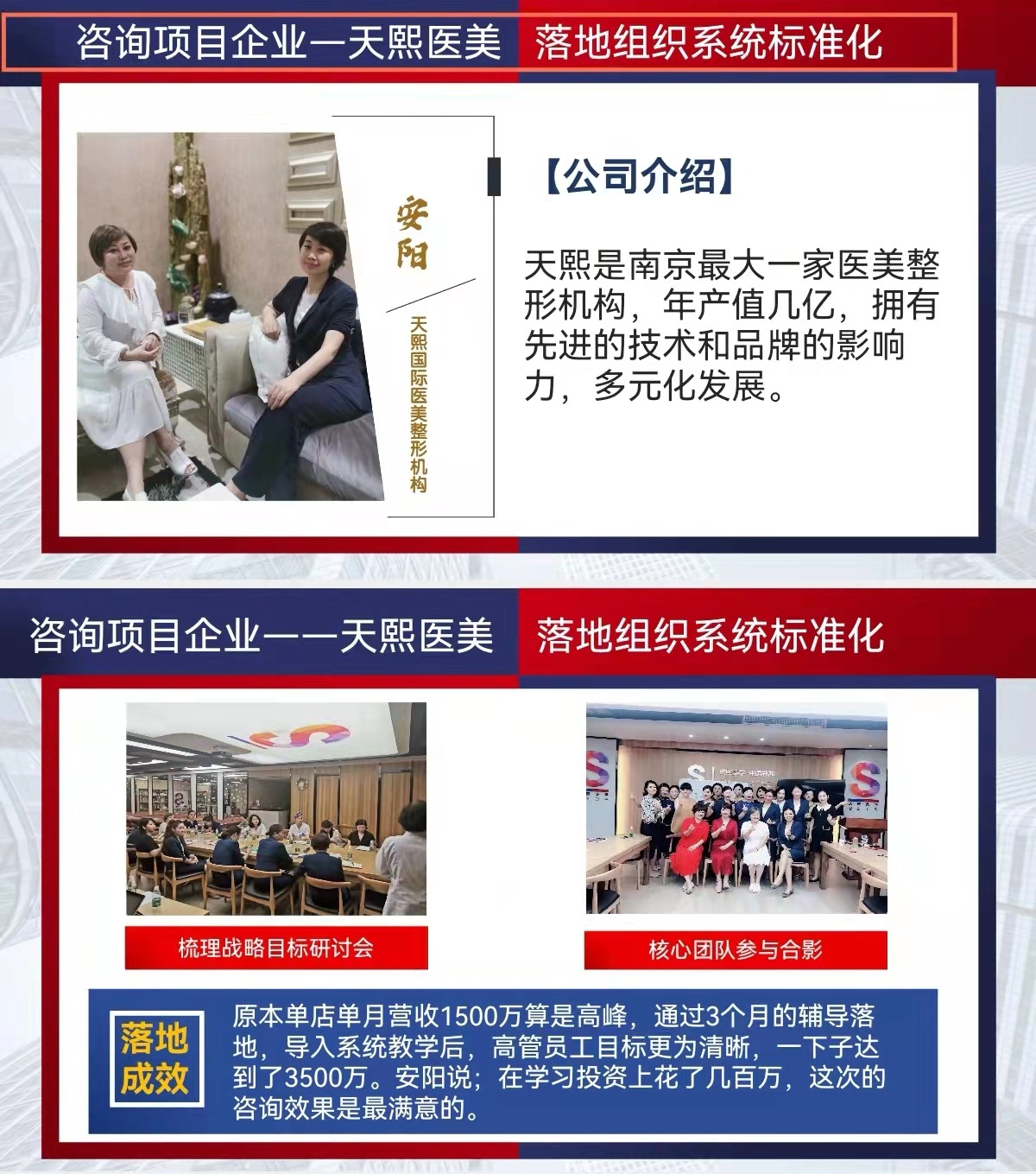 《组织保障与激励系统咨询班》-王艺璇老师(图7)