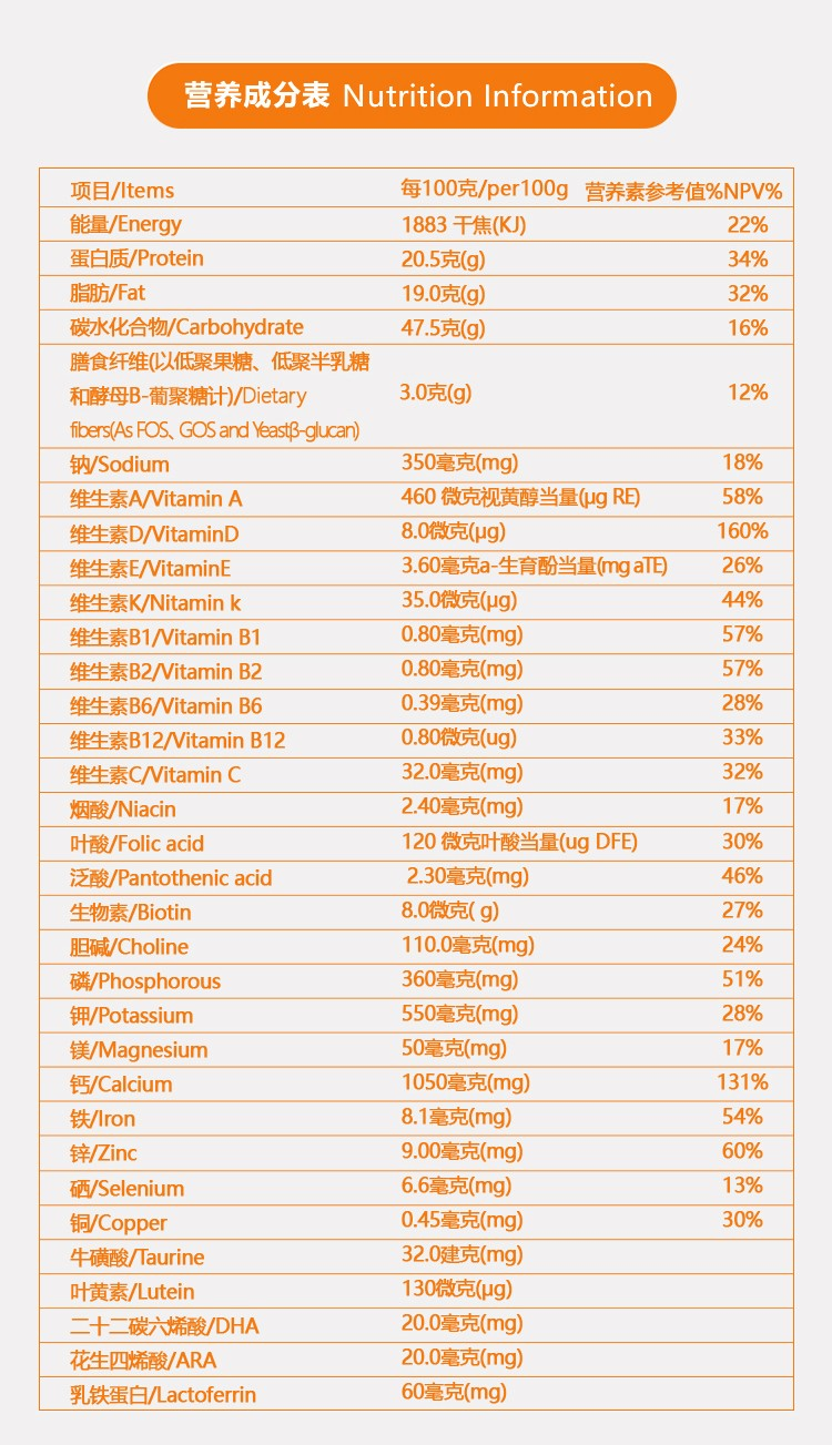 1987奶粉配料表图图片