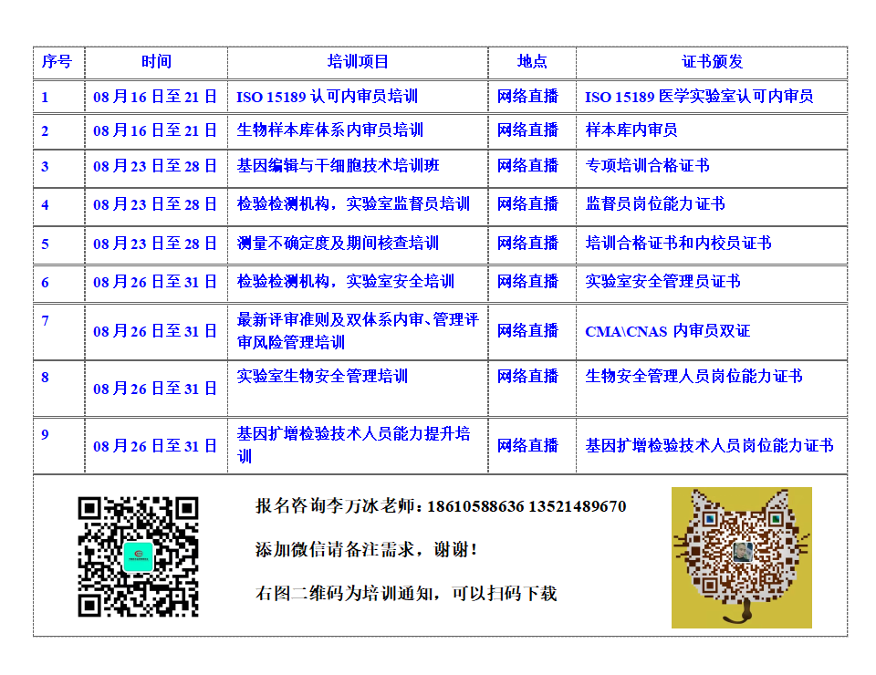 質檢講堂報名表-表單-金數據