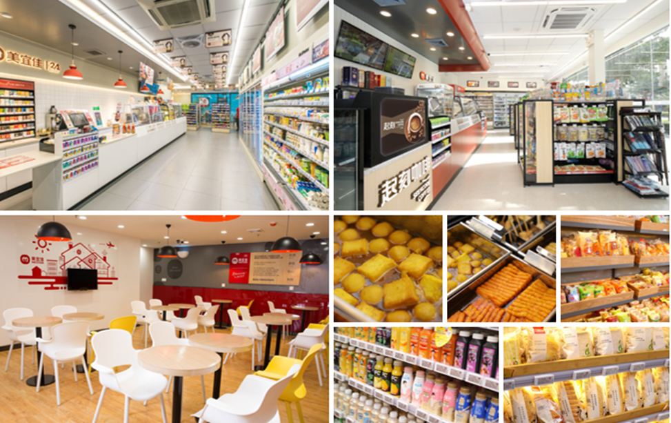 美宜佳(山东)便利店有限公司-表单-金数据