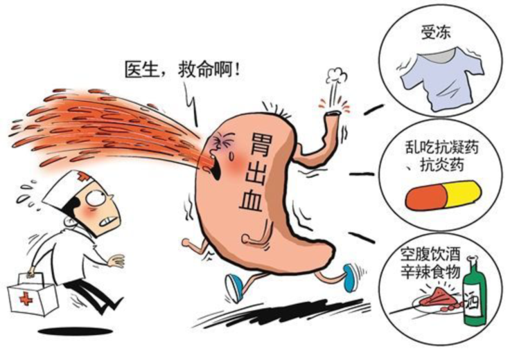 屈氏韧带以下的肠道出血称为下消化道出血.