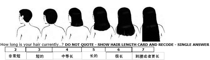 头发长度标准图片