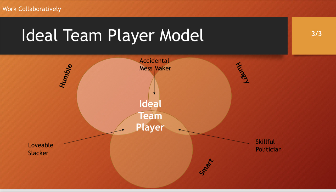 work collaboratively (voting)-表单-金数据